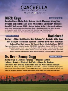Coachella 2012 Lineup